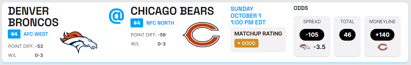 Broncos @ Bears Game Hub