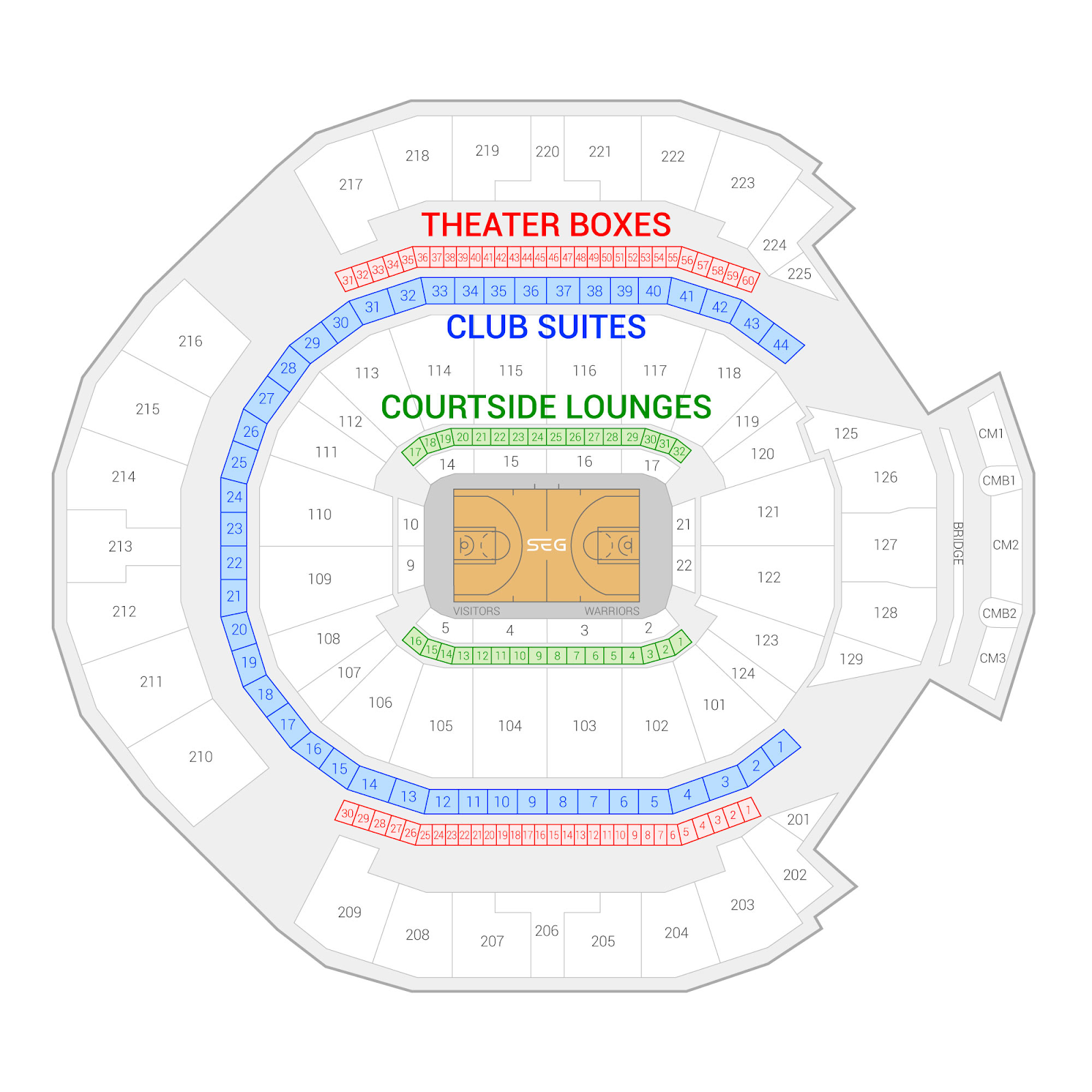 Diagram of Chase Center showing different suite levels, from Suite Experience Group