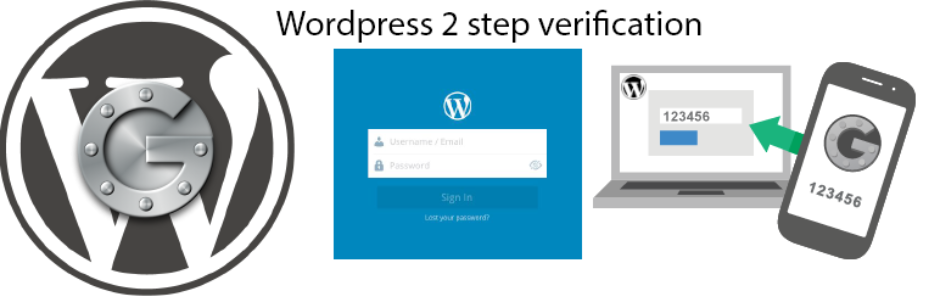 plugin de verificação de 2 passos wordpress