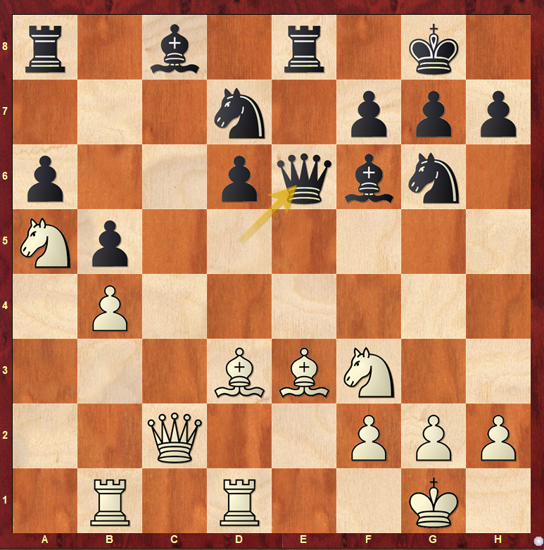 A chess board with chess pieces

Description automatically generated with low confidence