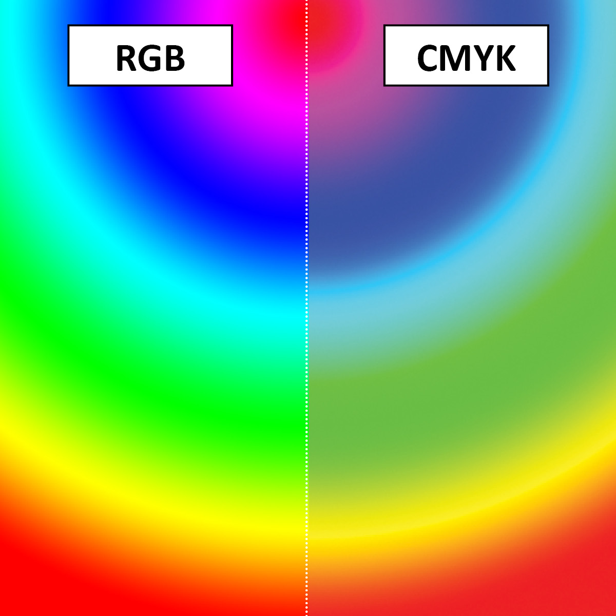 rgb-cmyk.jpg