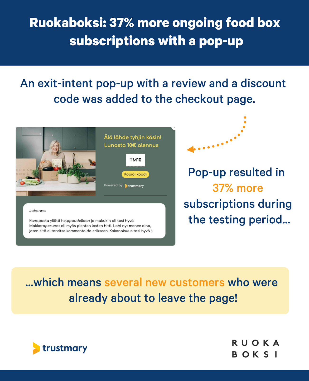 37% more ongoing food box subscriptions with a pop up