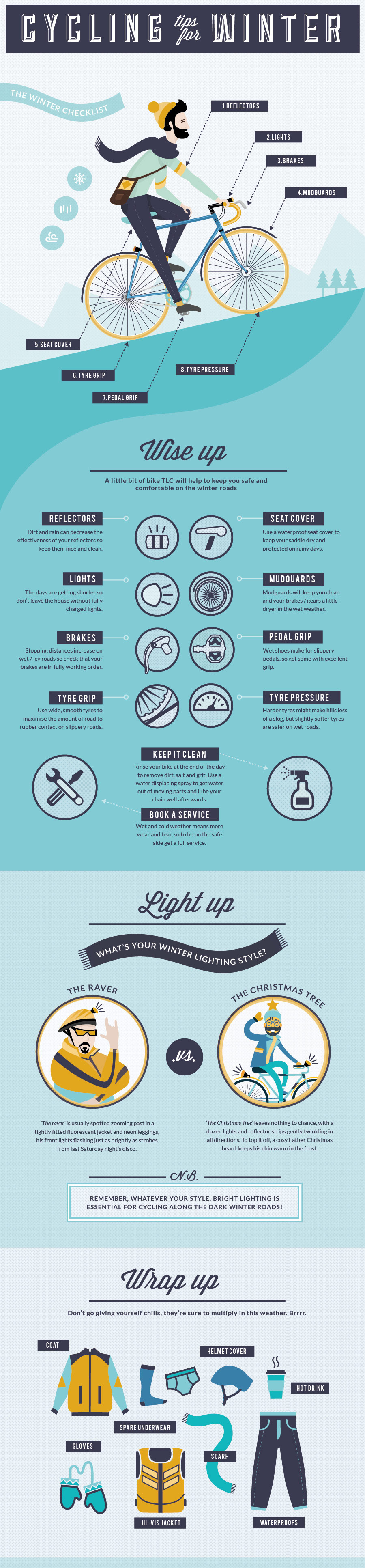 Cycling Tips for Winter #infographic #Cycling #Winter #Health #Fitness Infographic: Cycling Tips for Winter