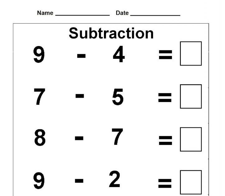 Letter Practice Kindergarten | Math Worksheets Grade 7