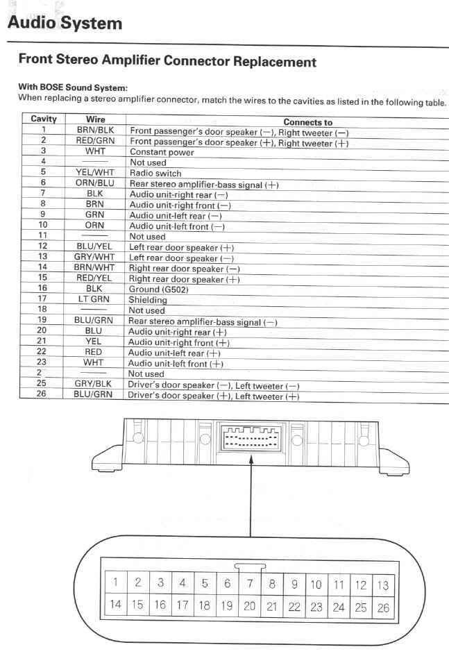 Soft Wiring  2001 Acura Mdx Wiring Diagram