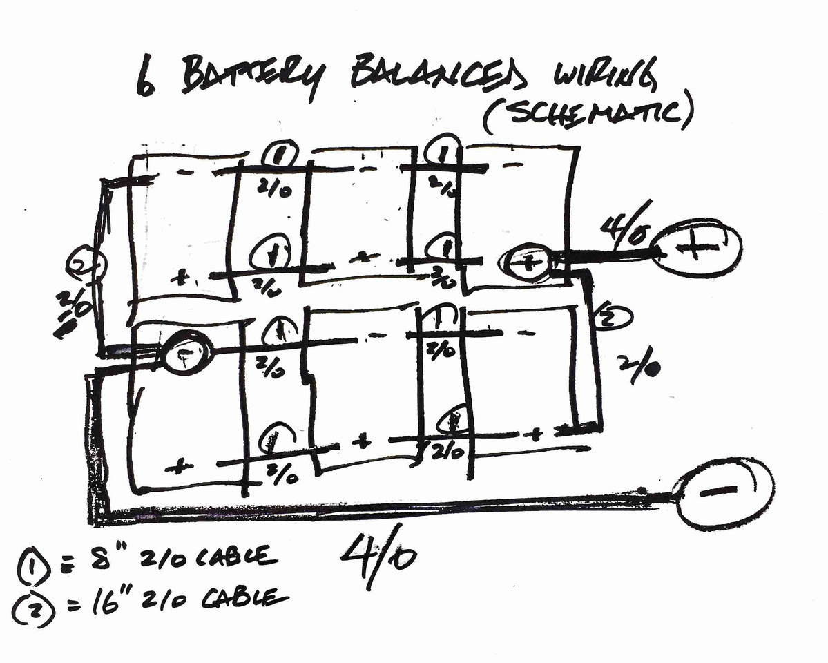 3 Bank Marine Battery Charger Wiring Diagram - Wiring Diagram Schemas