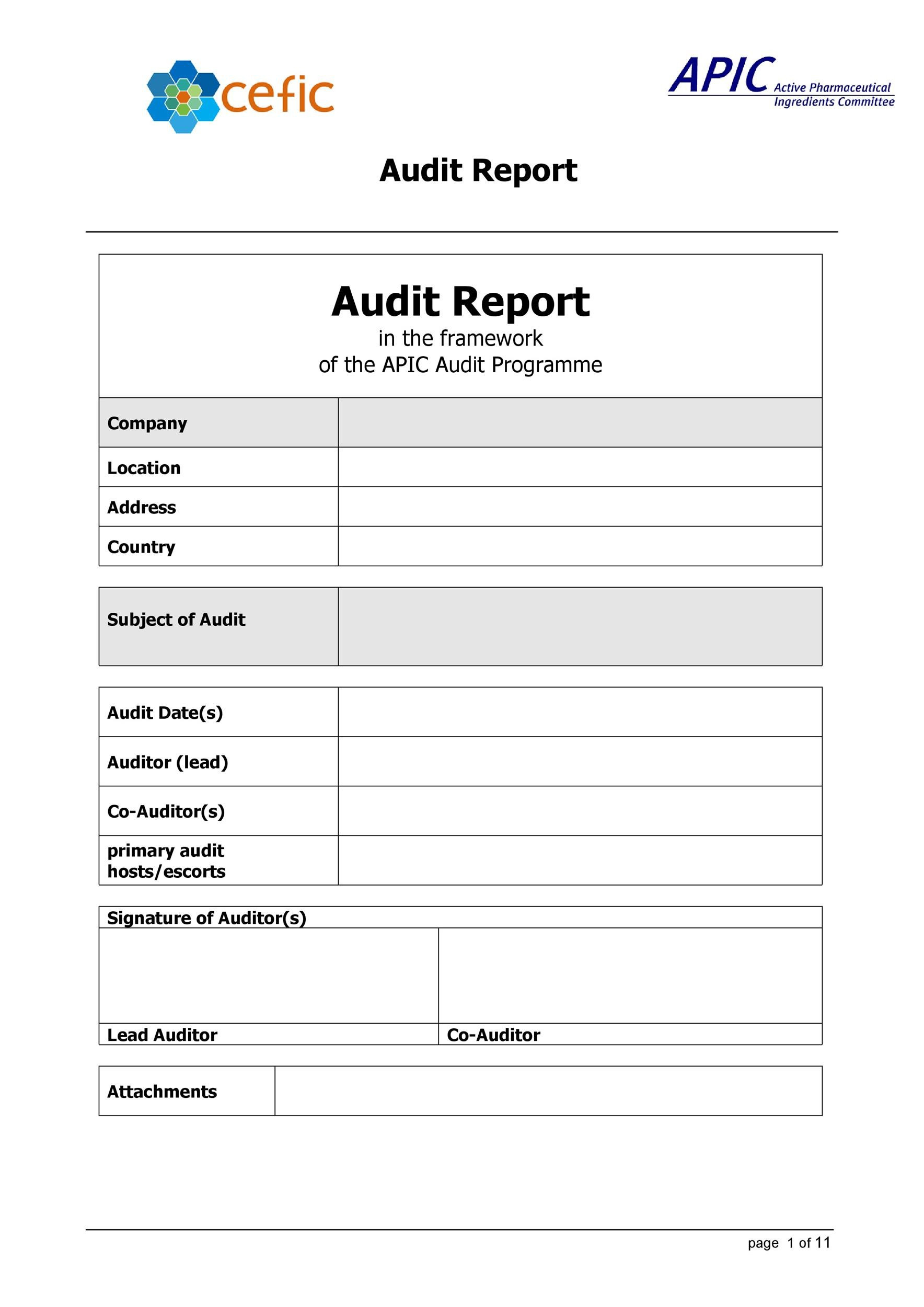 Audit Report Sample Malaysia HQ Template Documents