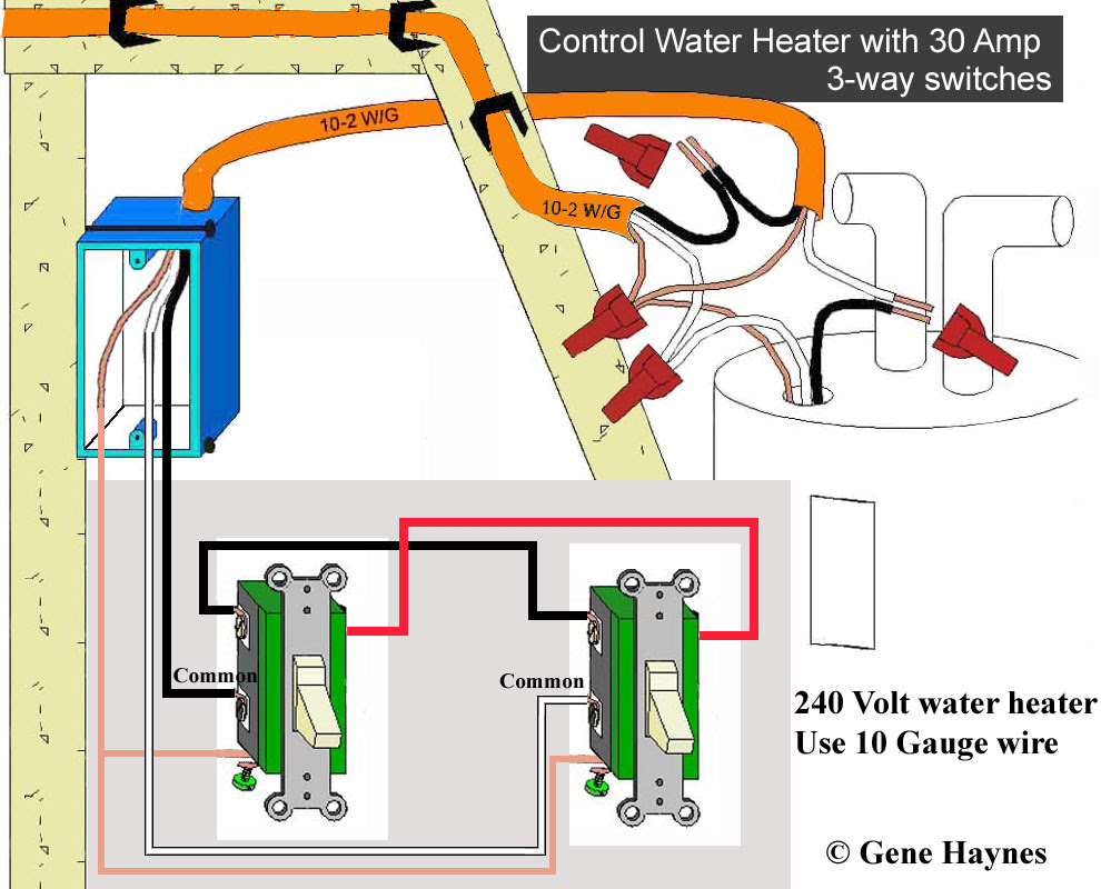 Tankless Water Heater 120V Wiring Diagram from lh4.googleusercontent.com