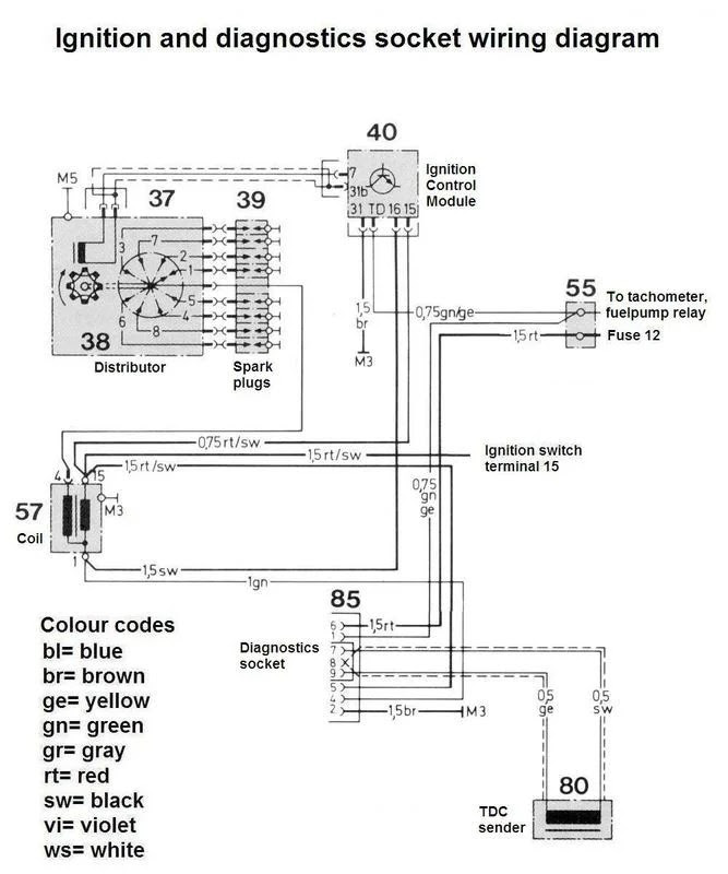Ford F 350 Steering Column Wiring Diagram - Wiring Diagram