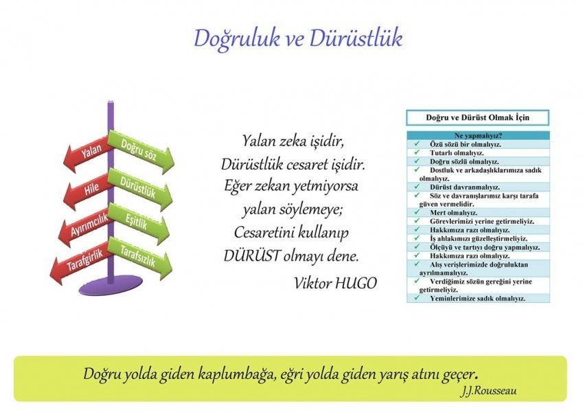 Durustluk Ile Ilgili Sozler Durustluk Ve Dogrulukla Ilgili Ozlu Sozler