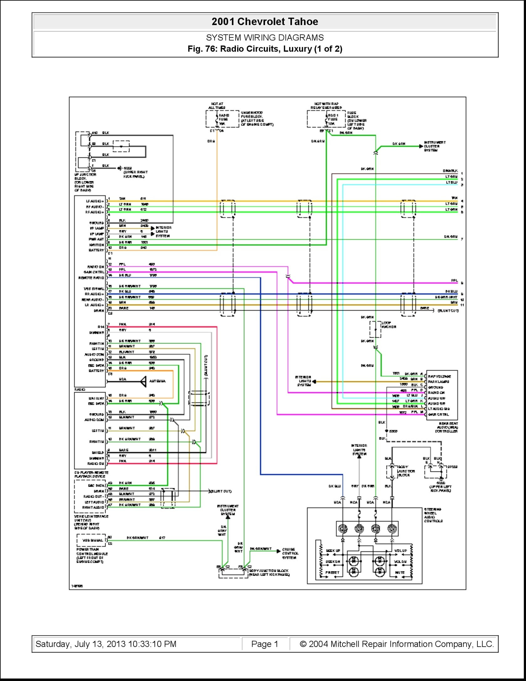 Wiring Diagram On 76 Chevy Truck - Wiring Diagram Schemas