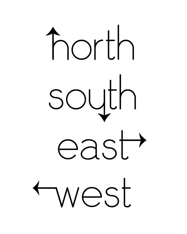 North South East West Arrows Directions Map Compass North South East West Arrows Directions Map Compass