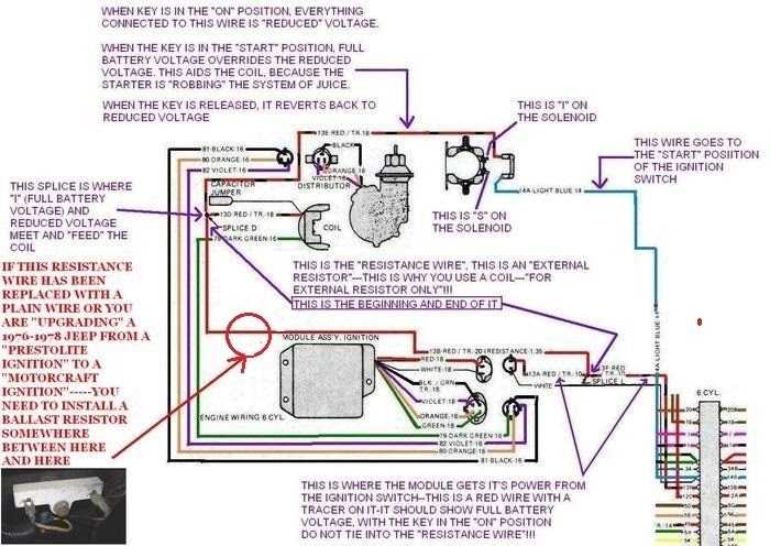Jeep 304 Engine Wiring Diagram - Home Wiring Diagram
