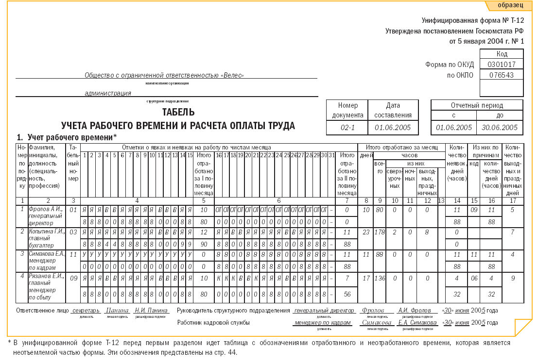 Табель положенности по мебели в мвд