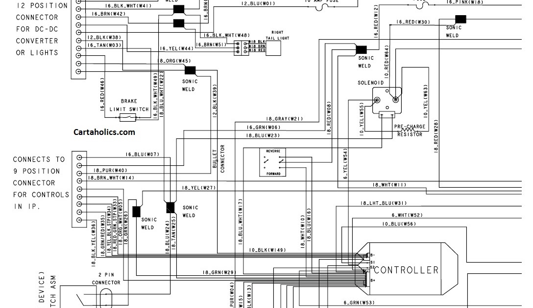 Wiring Diagram Of Car - My kit car (re)build - Page 2 - Readers' Cars