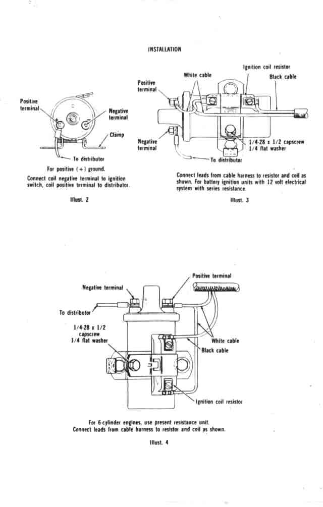 Farmall Model A Engine Diagram