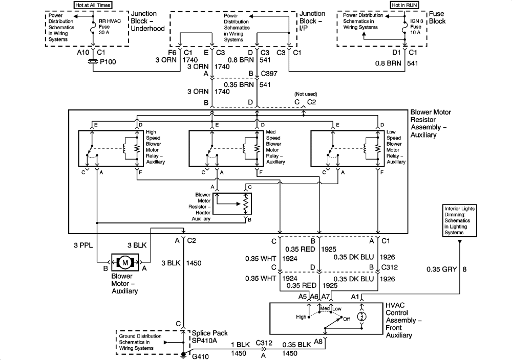 Chevy 4l60e Wiring Diagram 2003 - Fuse & Wiring Diagram