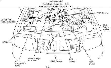 Suzuki 2 7 Engine Diagram - Complete Wiring Schemas