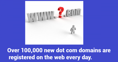 how many domains are registered, internet history, internet facts, the first website, world's first website, internet historical facts, billion internet facts