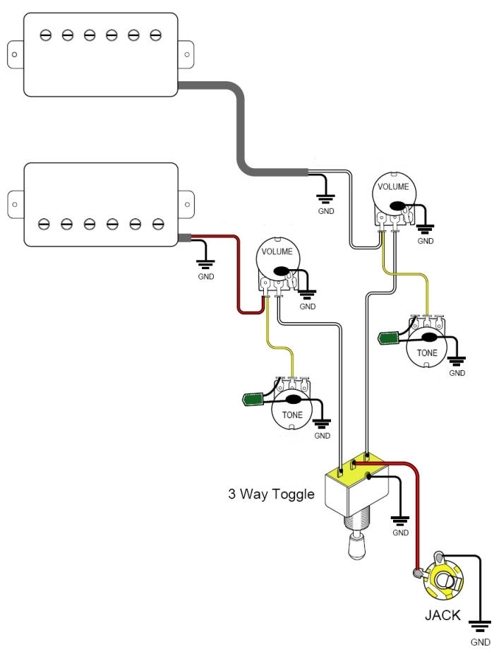 Humbucker Guitar Wiring Diagrams 2 Pickups Selbstgenaeht Blog