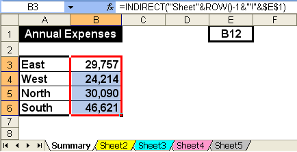 Summary_OneFormula