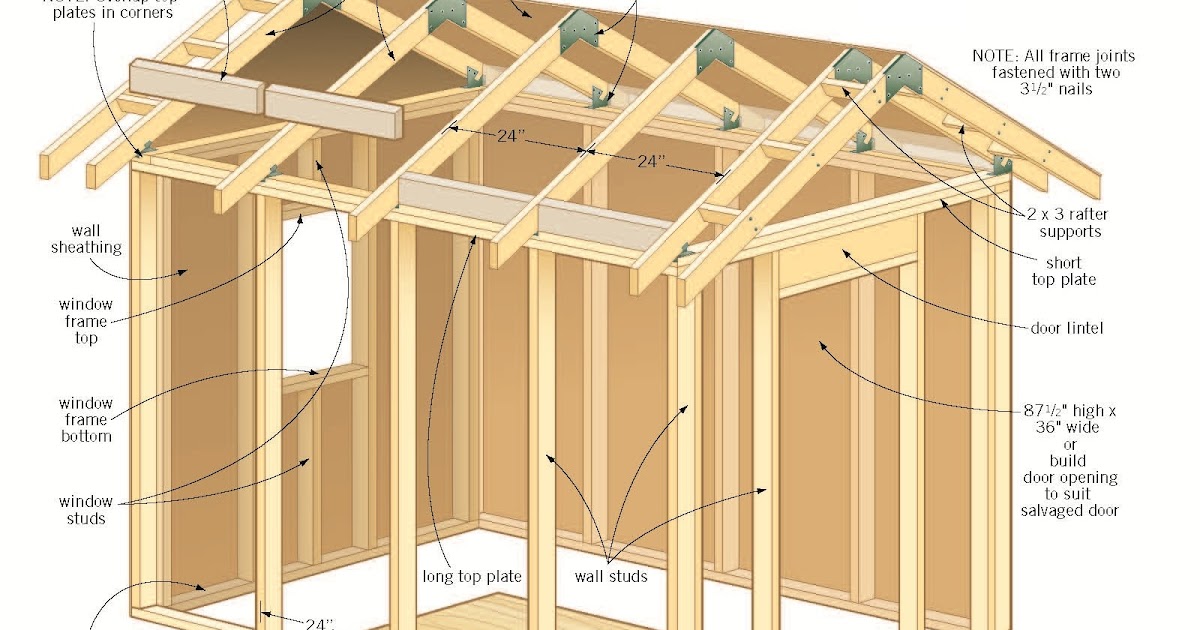 Shed Blueprints Build Your Own Garden Shed Plans 9220