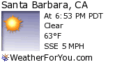 Latest Santa Barbara, California, weather