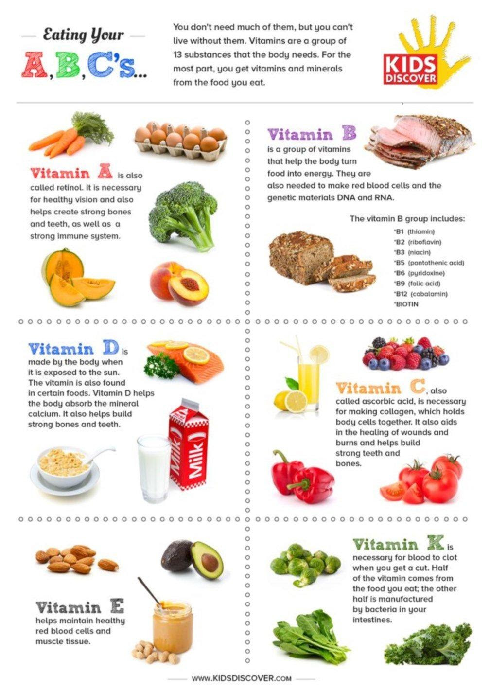 What Are The Warning Signs That Your Body Lacks Vitamins?