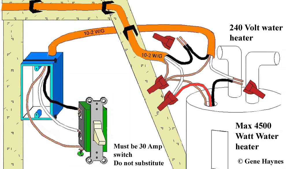 Wiring Diagram Install Switch For 220v 3 - Wiring Diagram Schemas