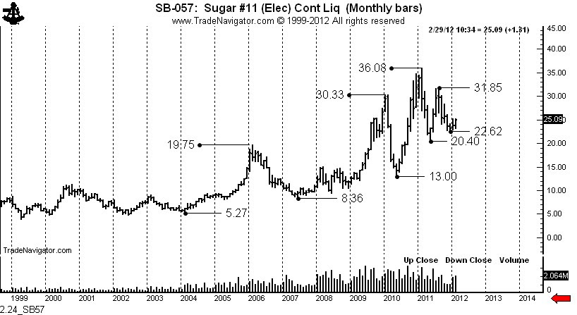 2.24_SB57