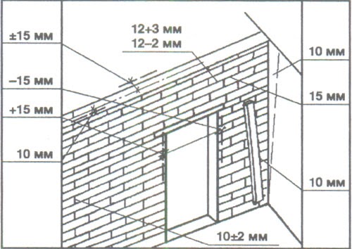 норма кладки перегородок из кирпича