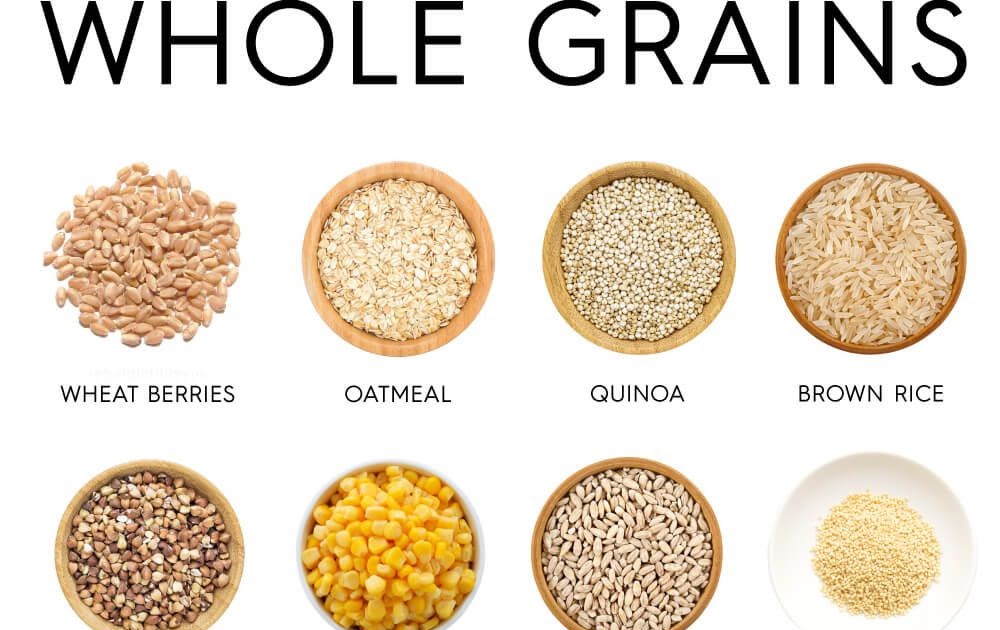 Grains Food Group Examples | Hot Sex Picture