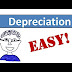 How to Calculate Depreciation: Straight Line and Diminishing Value Examples