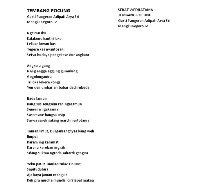 Arti Tembang Pocung Pencari Jawaban Soal