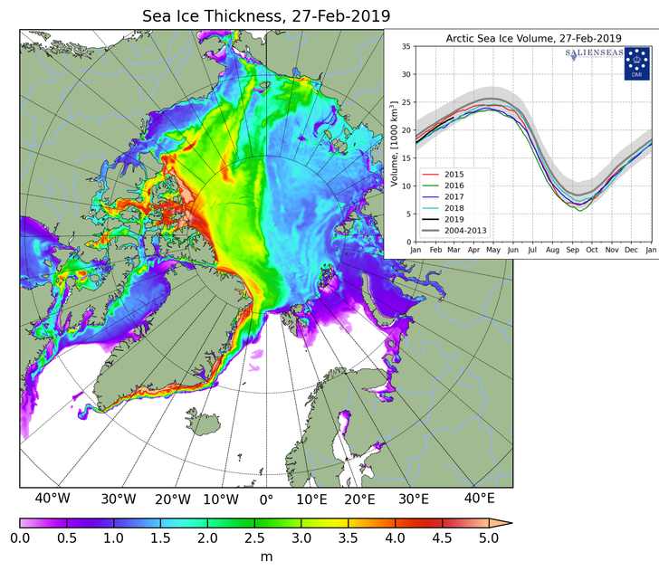 http://ocean.dmi.dk/arctic/icethickness/anim/plots_uk/CICE_combine_thick_SM_EN_20190227.png