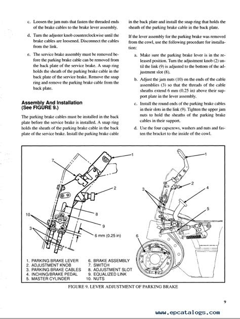 Hyster Class 5 K177 (H45-50-55-60-65XM) Trucks PDF Manual
