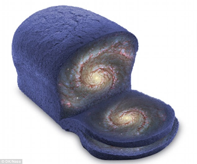 'M-theory (an offshoot of string theory) suggests our three-dimensional universe exists on a membrane that can be linked to a slice of bread,' explained Mr Gilliland. 'On that slice are all the stars and galaxies of our universe, but parallel to that, are thousands of other universe slices - arranged in a sort of huge cosmic loaf'