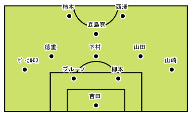 Field-2006-05-03-st.gif