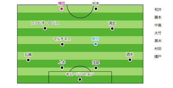 field-2011-11-20-2nd-11.gif