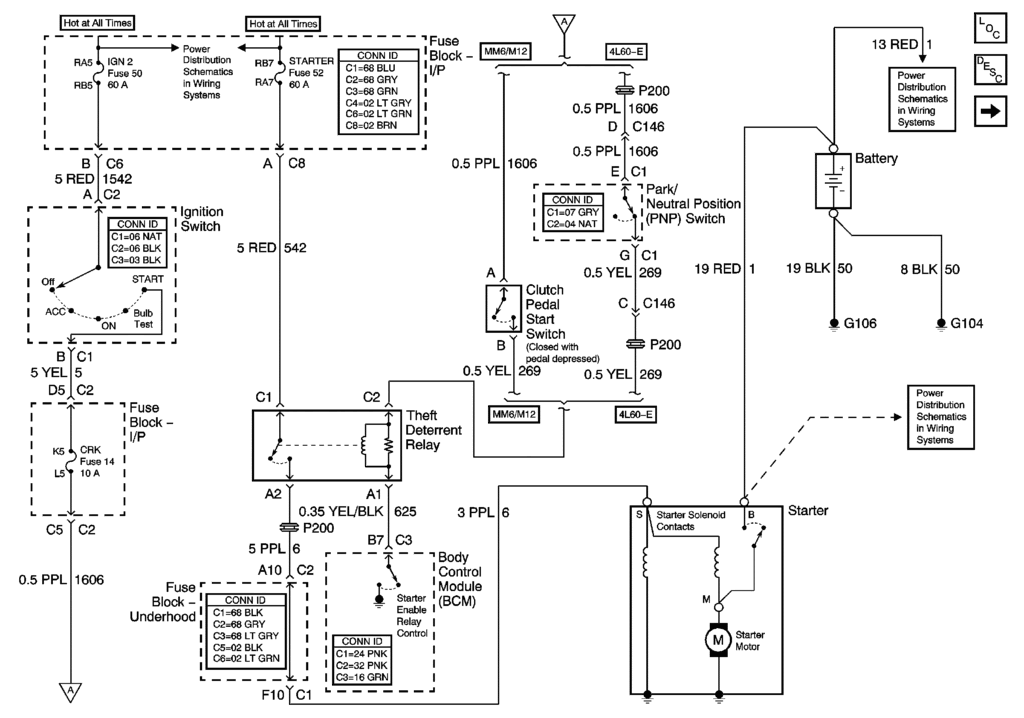 Wiring Diagram Gm Ignition Switch - Wiring Diagram Schemas