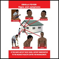Ebola Fever Signs and Symptoms