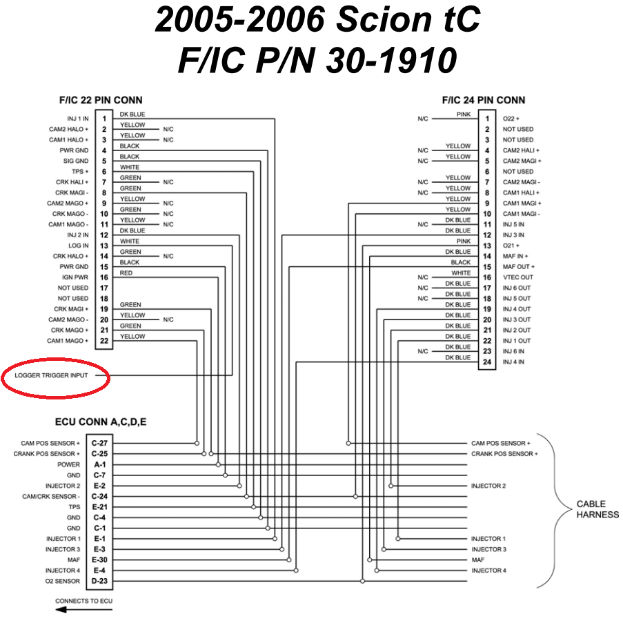 Wiring Diagram For 2005 Scion Tc - Complete Wiring Schemas