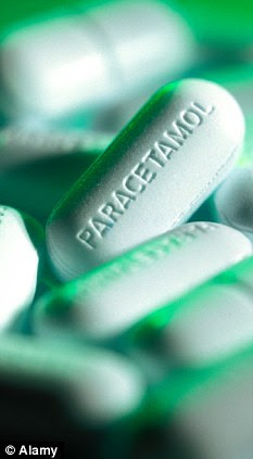 Danger: A chemical in paracetamol has been linked to blood cancers