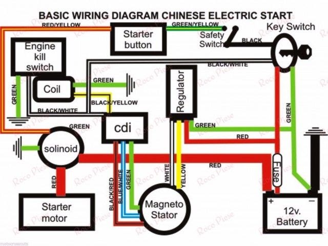 Wiring Diagram Library