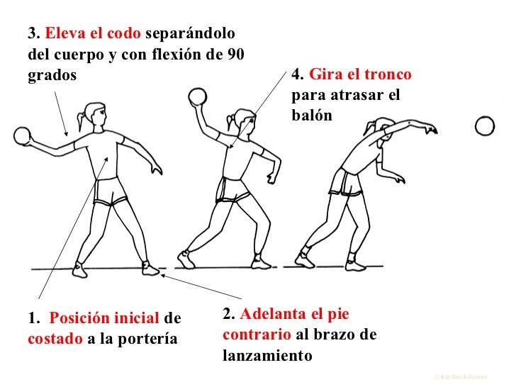 BALONMANO