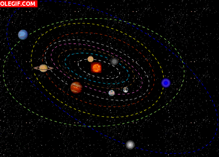 el sistema solar | Planetas del sistema solar, Planetas ...