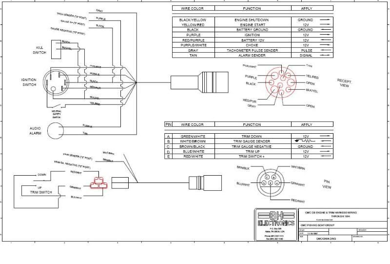 Triton Bass Boat Wiring Diagram