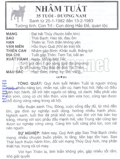 Tử Vi 1982