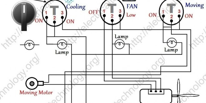 Swamp Cooler Switch Wiring Diagram from lh4.googleusercontent.com