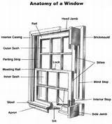 House Construction: House Construction Nomenclature